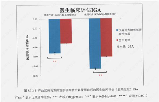 姹夋柟鑽笟绁涚棙,姹夋柟鑽笟绁涚棙浜у搧