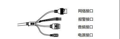 摄像机音频线如何接,摄像机报警线怎么接