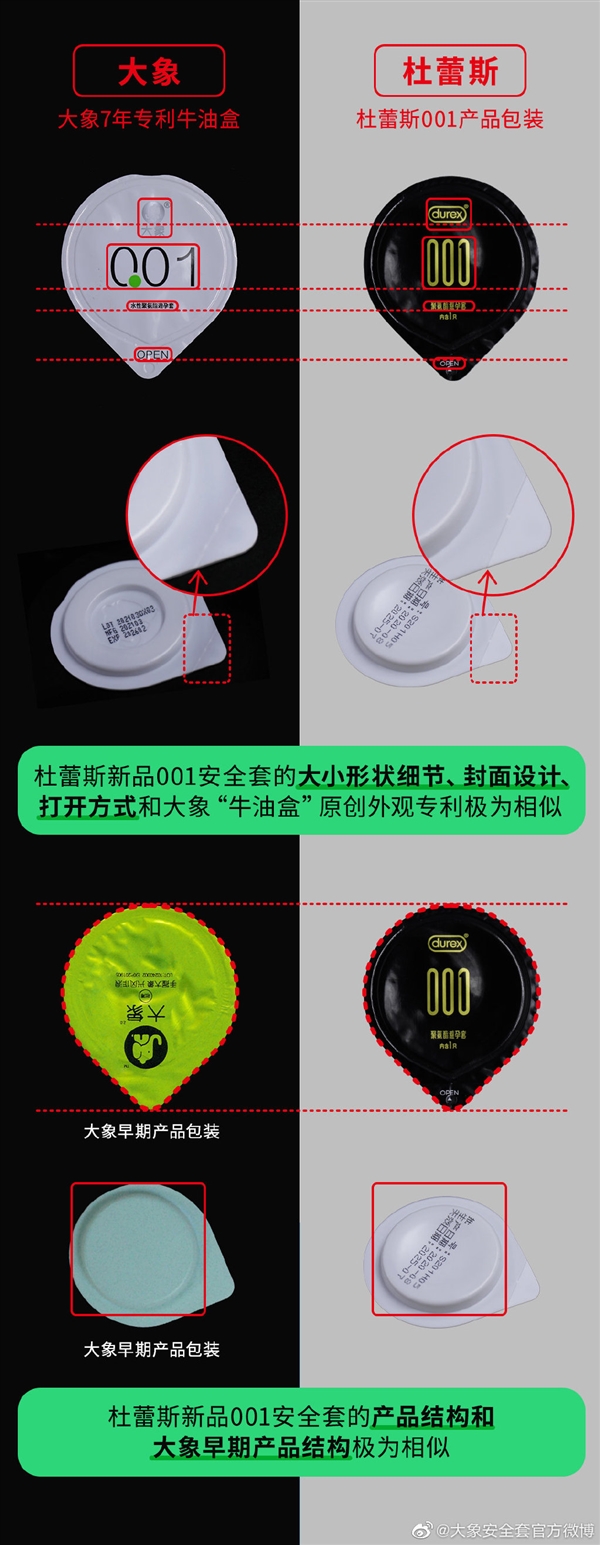 杜蕾斯被起诉！大象安全套官微指控其抄袭