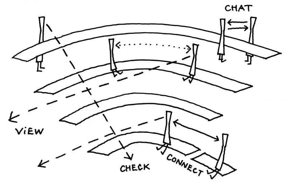 上海神秘咖啡品牌%Arabica,日本设计师青山周平、佐藤大亲自操刀