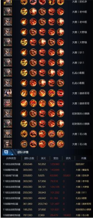 战网红警比赛,红警中国联赛比赛视频