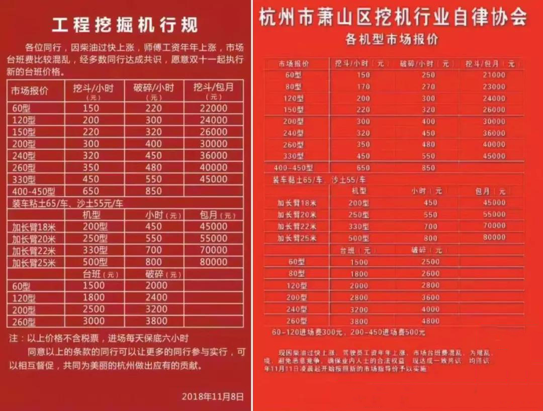 搞挖机的钱是最难要的,搞挖机还能赚到钱吗