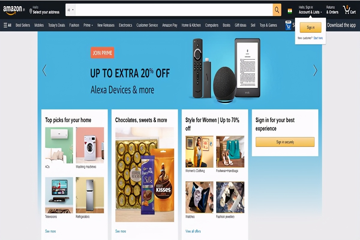 亚马逊各大站点分析对比,2023年亚马逊运营知识