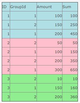 fastreport函数使用教程,fastreport怎么写调用语句