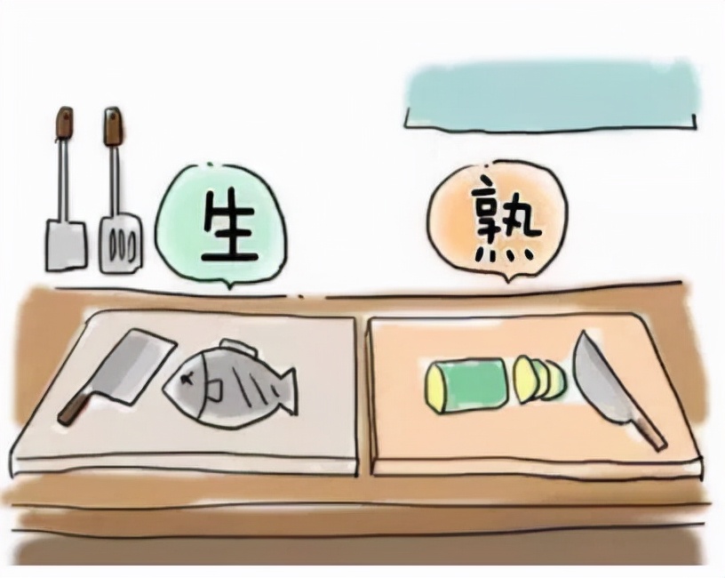 【北京疾控提醒您】疫情防控常态化购买食用进口冷链食品需要注意啥?