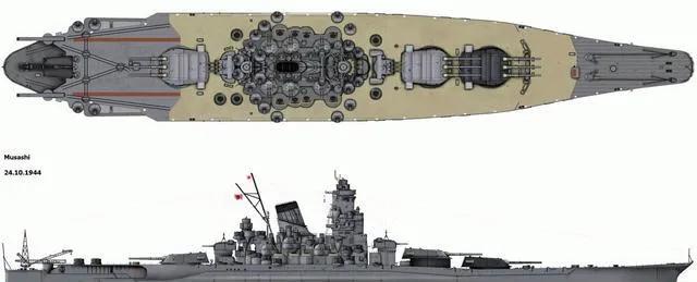 战舰世界c系走哪条线,战舰世界c系战舰