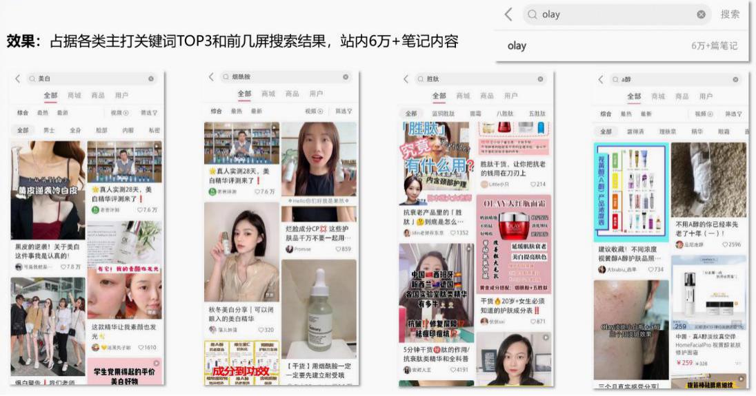 从白富美到种草小天才,小红书为何值得品牌主青睐?