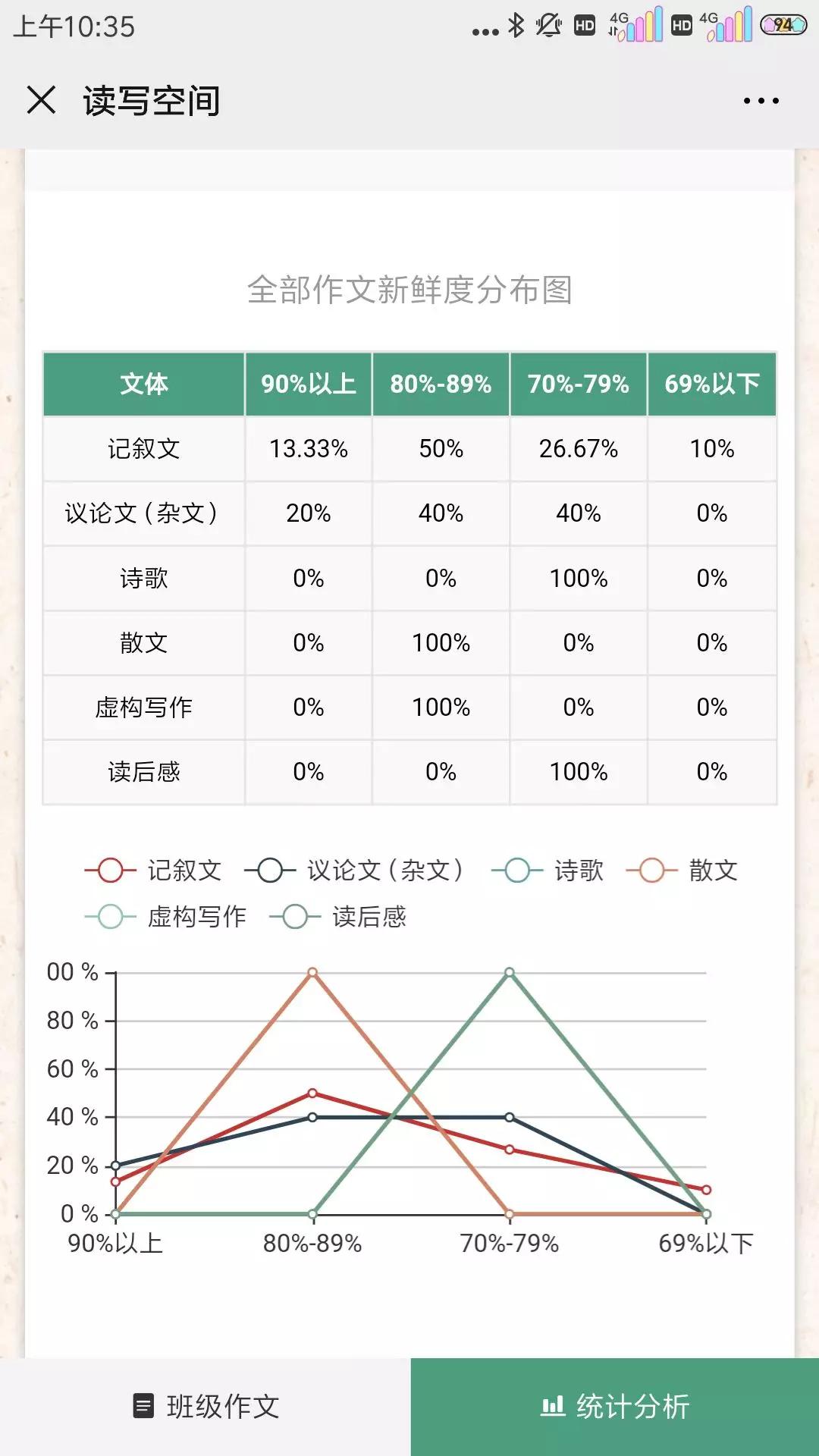 停课不停学免费直播课小学三年级,停课不停学免费课堂