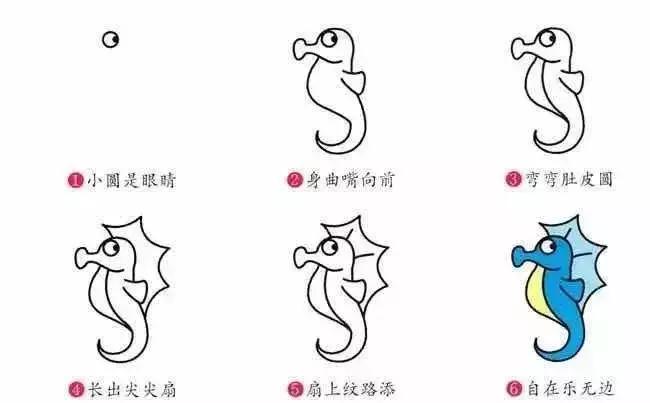 儿童简笔画入门动物4-6岁男孩,10000种超萌动物简笔画大全