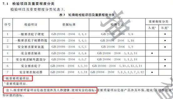 国检抽查不合格会怎么处罚,国家质量监督抽查不合格怎么处理