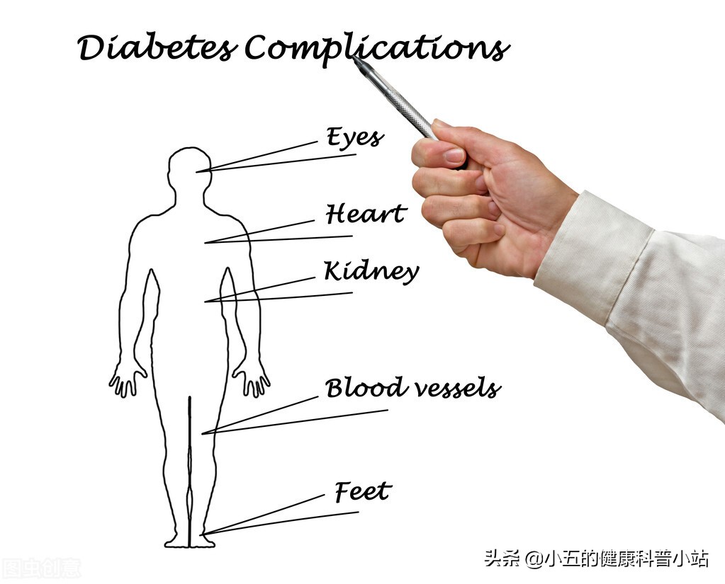 维生素c可以和维c银翘片一起吃吗,维生素c到底能吃几个