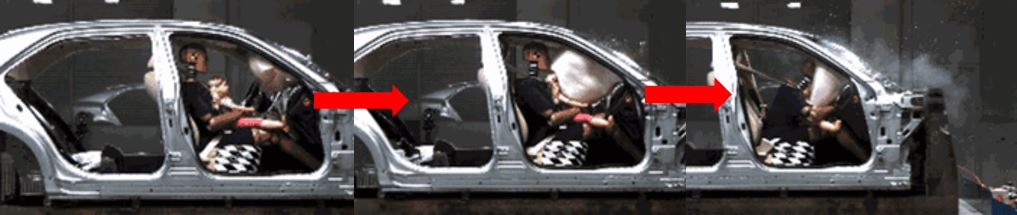 汽车安全座椅知识大全,汽车安全座椅选购