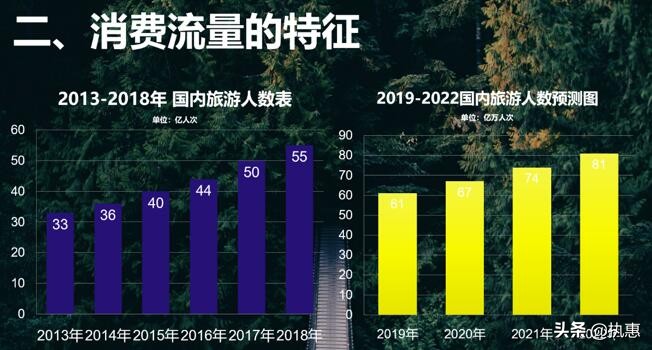 CTCIS峰会|御庭集团曹健:“旅游+”赋能下的创新旅游目的地