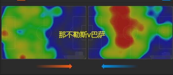 那不勒斯输给ac米兰的原因,战术分析巴萨如何征服那不勒斯