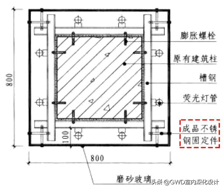 硅岩板包柱的施工工艺,钢结构柱子包柱工艺