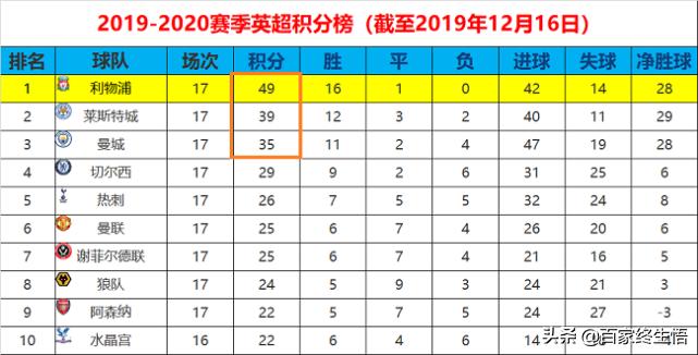克洛普和kop,kop和克洛普