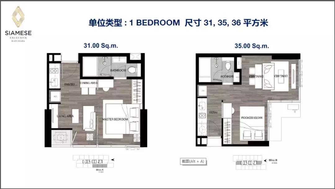 cbd值不值得投资,曼谷rama9商圈高端海外置业