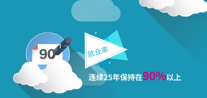 连续25年就业率90%以上的特色高校—西安石油大学