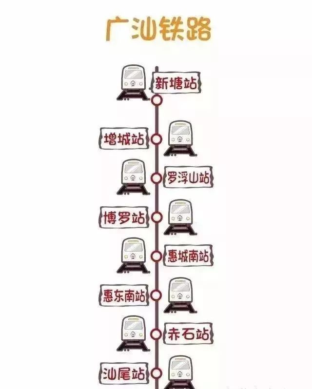 潮汕地区海陆丰客家人,汕尾和海陆丰是不是属于潮汕的