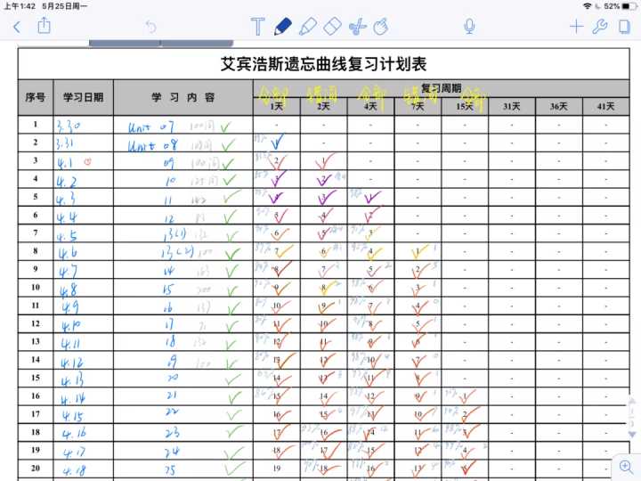 英语学习学霸方法,英语学霸学习方法小学