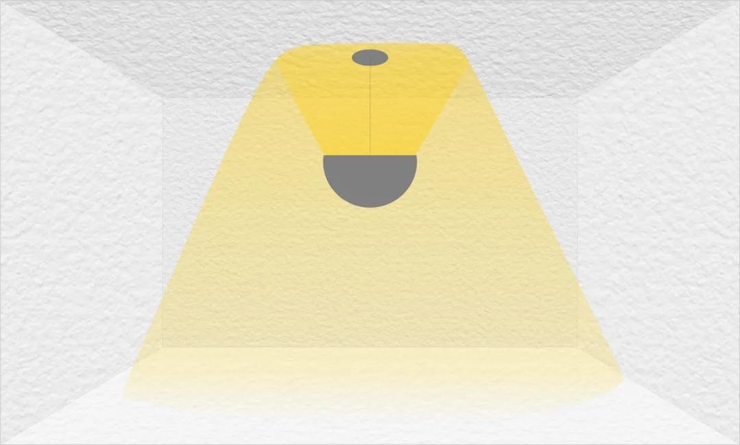 经典的照明设计,照明设计最简单的方法