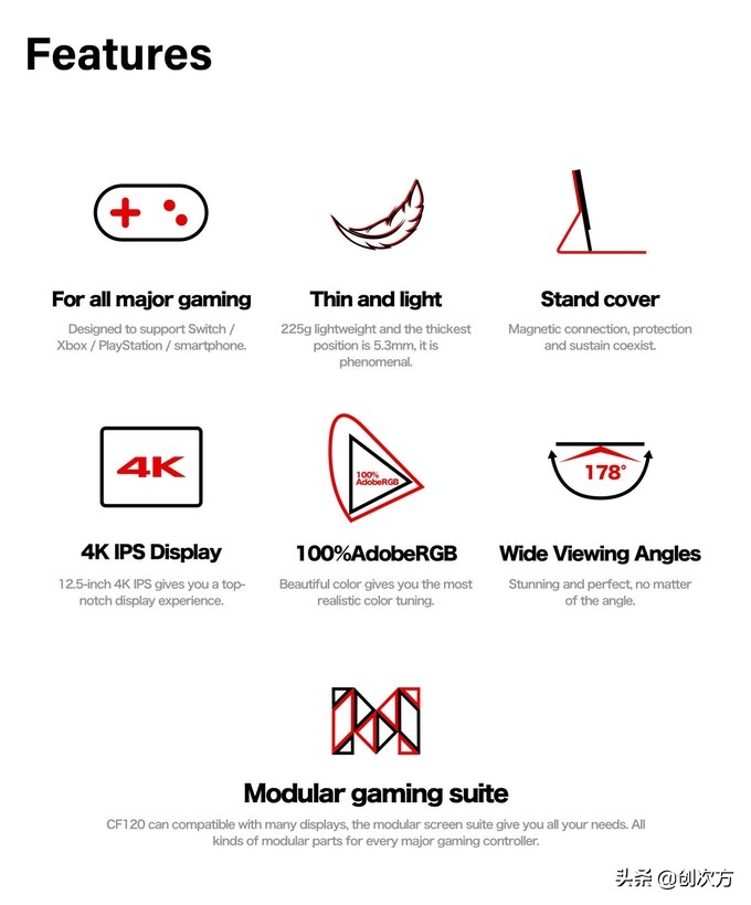 c-force显示器拆解,c-force
