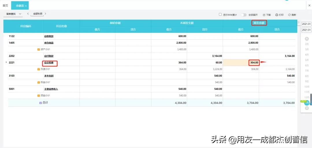 资产报表与决算数不一致原因,资产负债表不一致什么原因