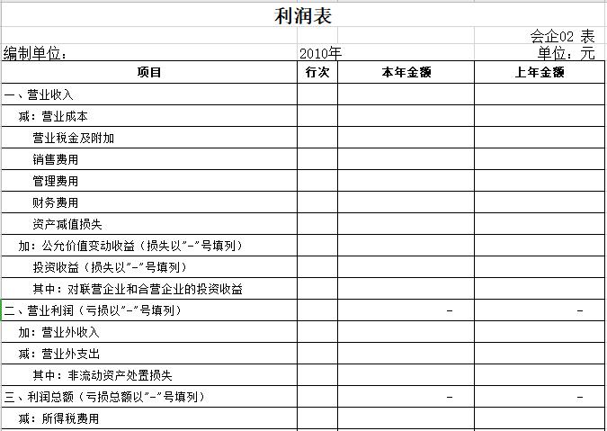 财务岗位如何提升职业技能,财务员晋升必备资料