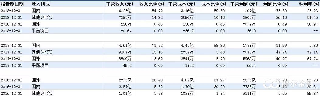 停牌一天复牌一般有几个跌停板,最强钉子户最新消息