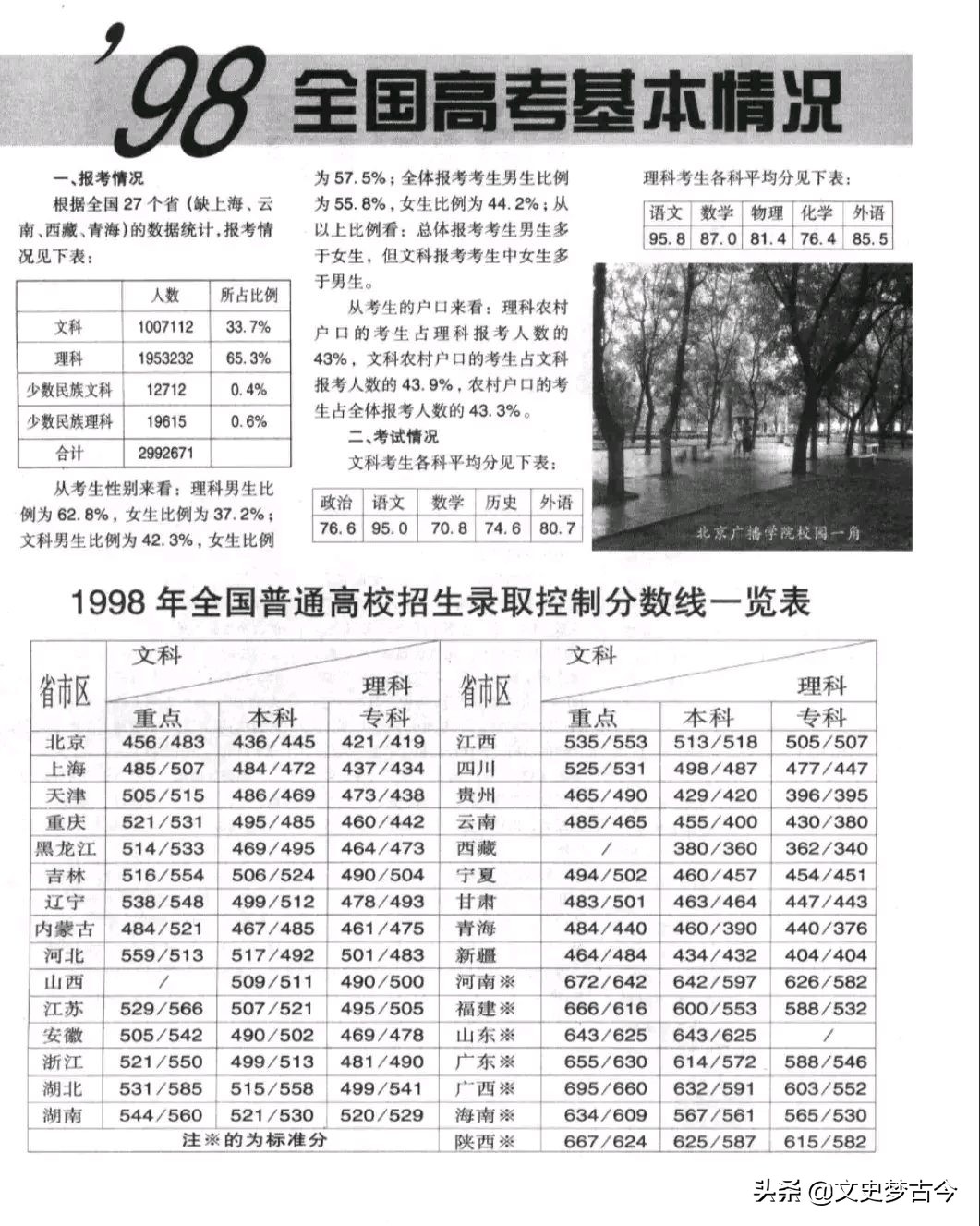 原著中吴哲是上尉还是少校,士兵突击吴哲个人简历