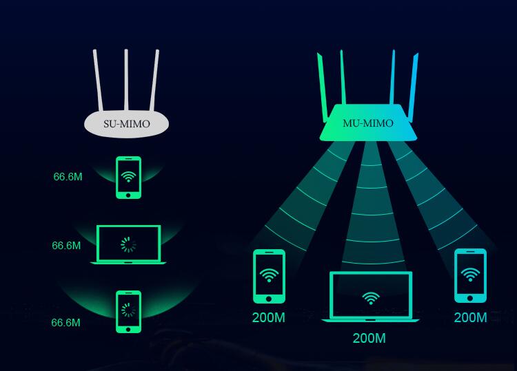 小身材大能量翼联EDUP1683千兆双频USB无线网卡带你自由飞翔