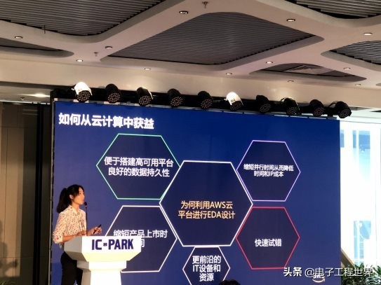 芯动科技为啥用国外的架构,芯片公司芯动