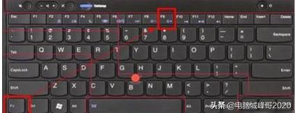 笔记本电脑上的屏幕亮度怎么调,笔记本屏幕亮度怎么调