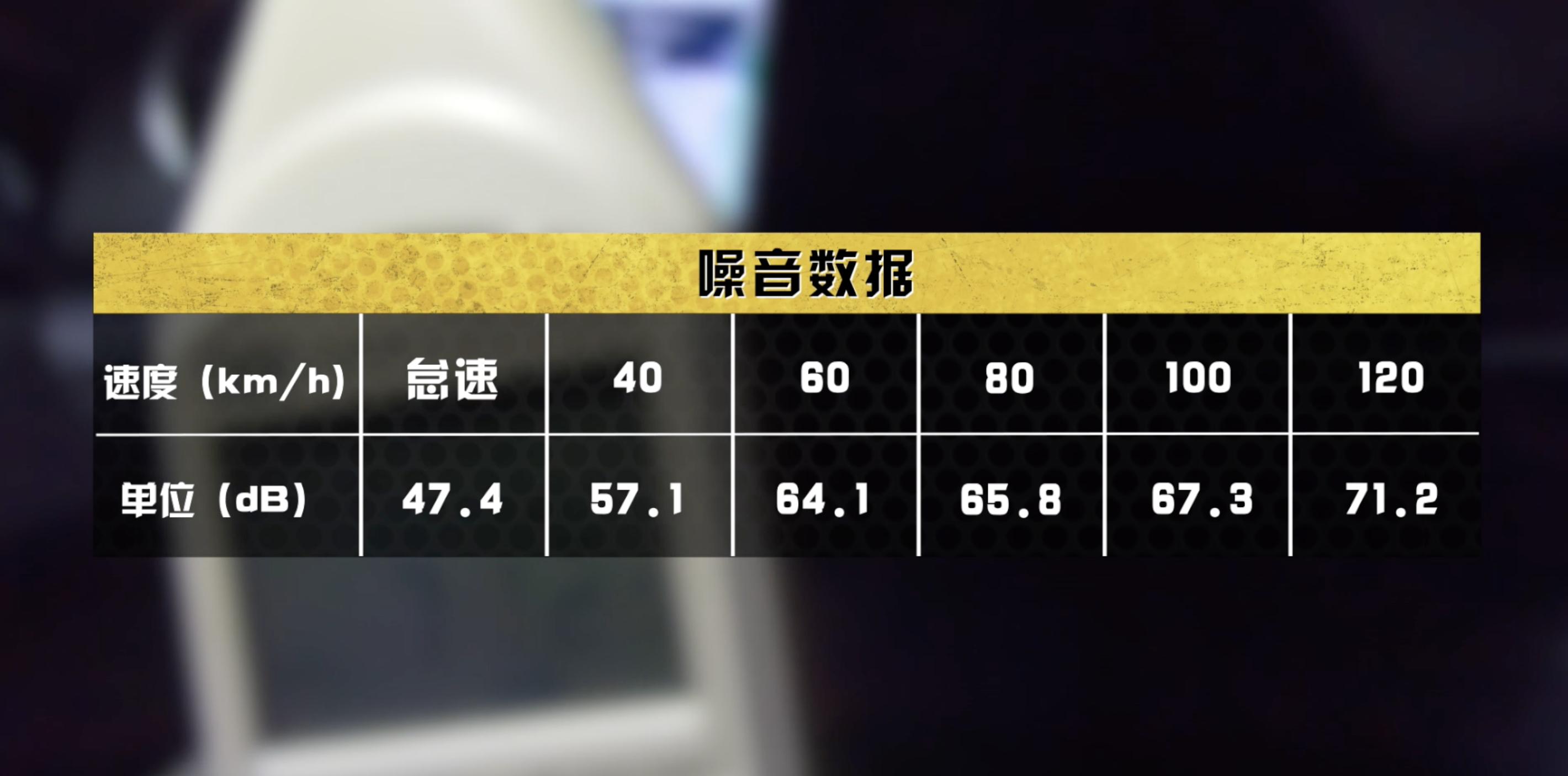 50多万可以买哪年的敞篷保时捷718 (2020保时捷718 boxster gts4.0)