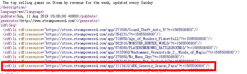 Steam神作《方舟生存进化》再创新高?创世DLC进入热销周榜NO9