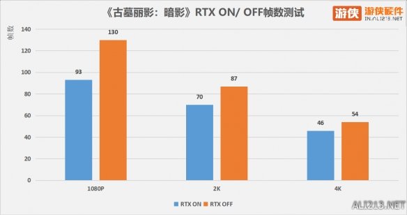 华硕rog主板strixz490,华硕rog吹雪主板z490