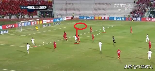 哪个懂球的可以从中看出问题吗？某核心队长跑位、传球如何？