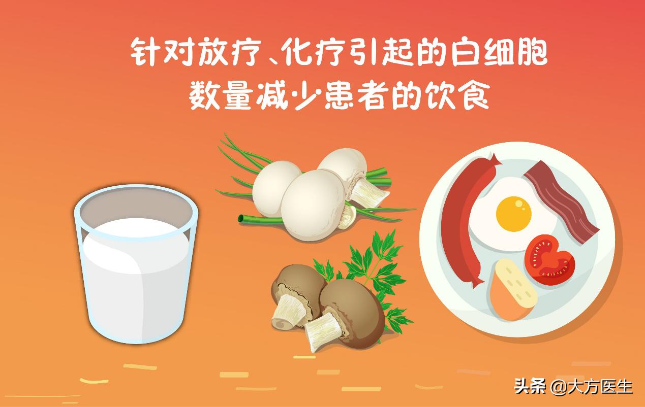 清风计划对身体有伤害吗,清风计划对肺脏有什么好处