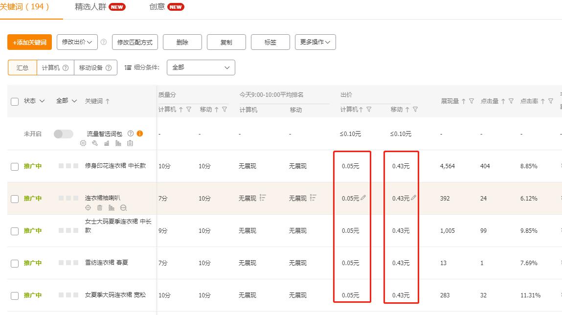 淘宝直通车怎么才算测款成功,如何用直通车测款实操技巧