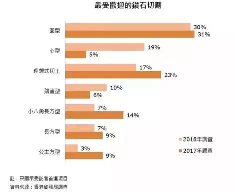 目前值钱的宝石,值得收藏冷门宝石