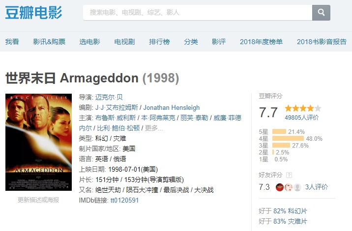 十大震撼电影世界末日在线观看,地球十大末日电影