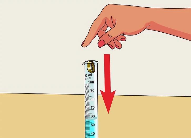 最简单有效的方法检验黄金真假,检验黄金纯度的办法