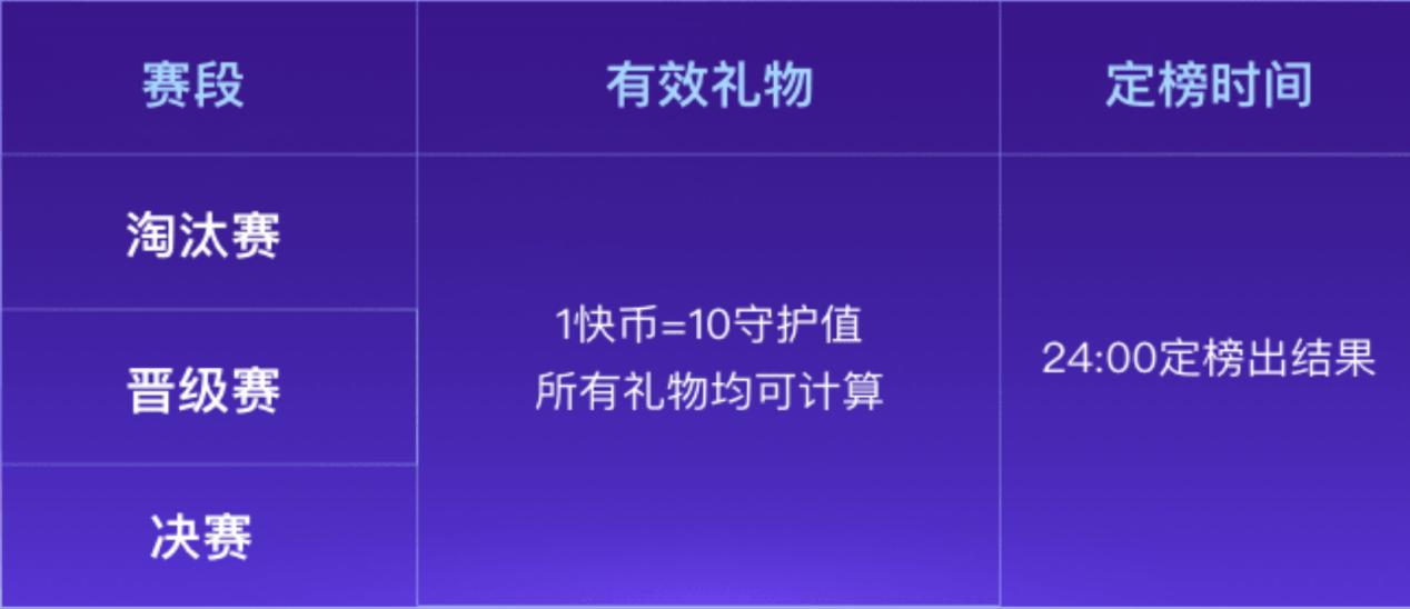 火线妹唱歌逗比,火线妹跳胜利之舞