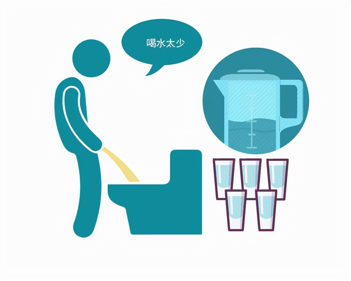 人一天真的能喝2000多ml水吗,人一天要喝八杯水在什么时间