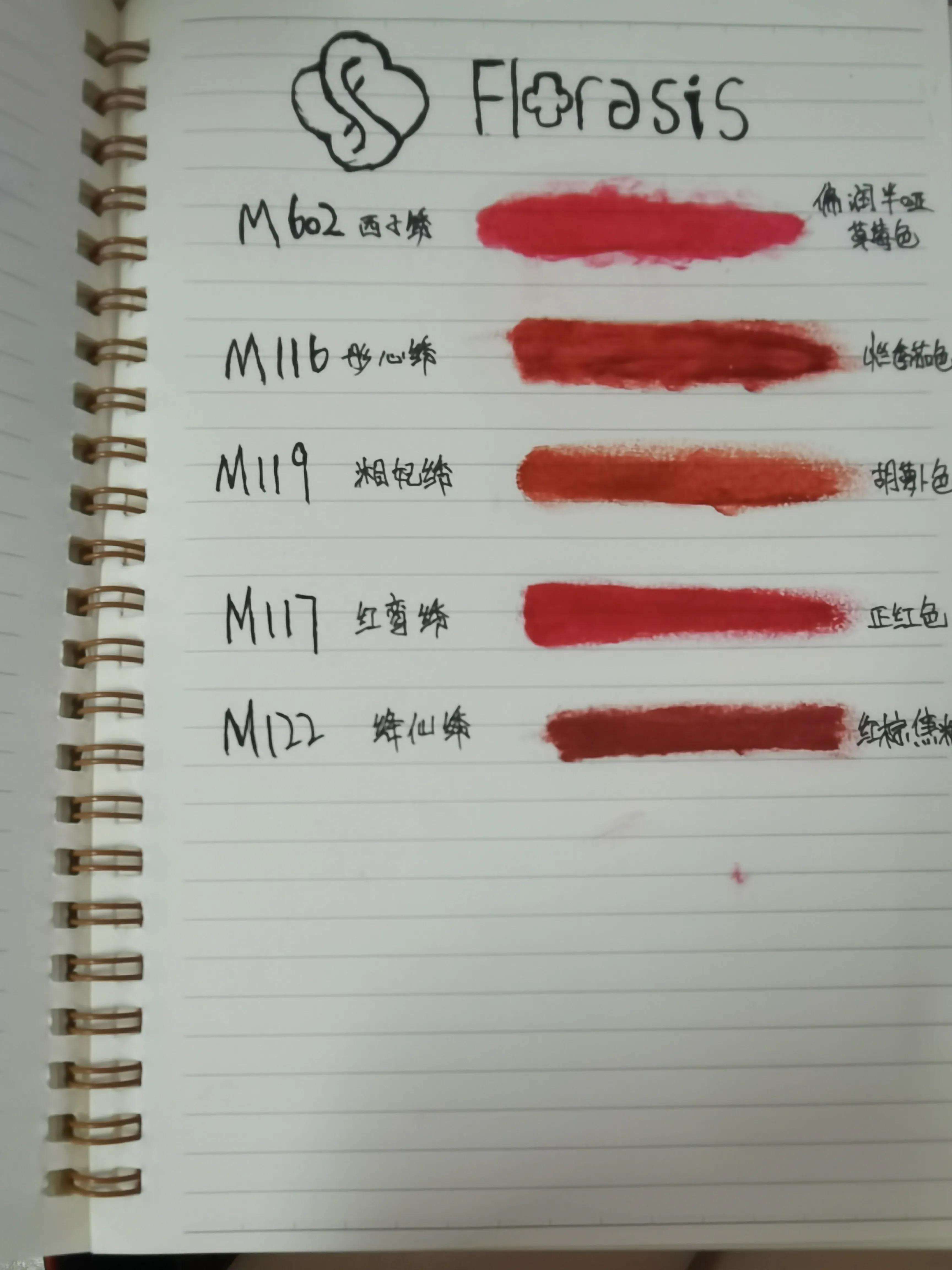 今天是超爱口红的一天鸭