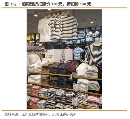 无印良品探店,无印良品市场调研