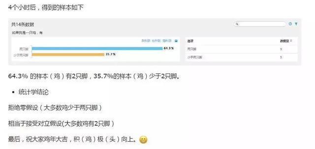 python数据分析统计学,数据分析必背数学知识