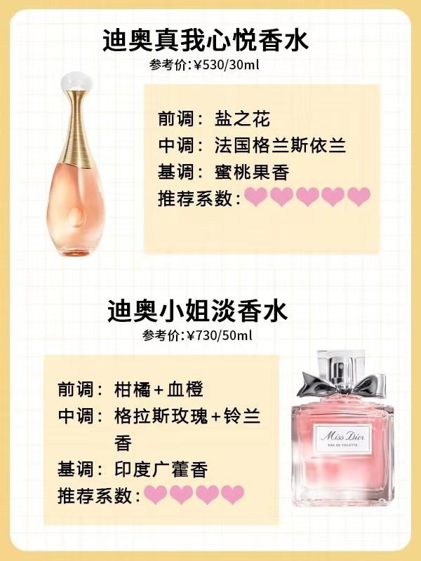 宝藏香水10元,宝藏高级香水