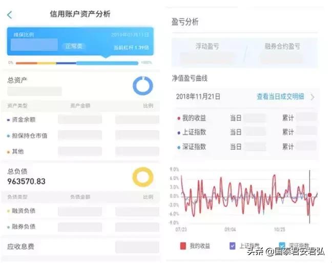 股市上的钱怎么转入银行卡,股市信用卡