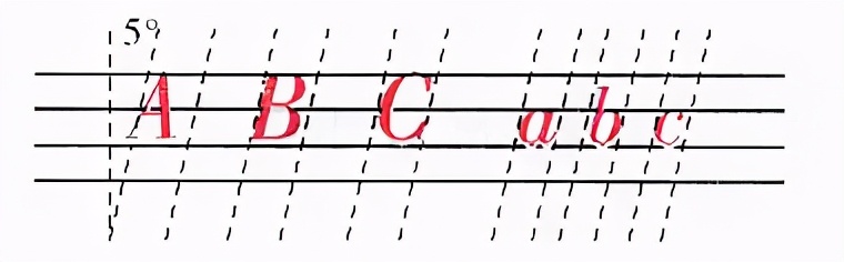 aoeiu26个字母书写顺序,26个英文字母大小写考试